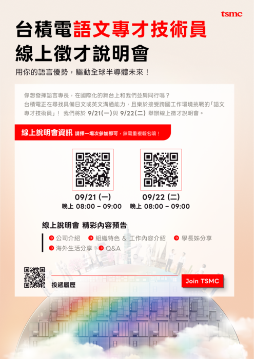 【台積電語文專才技術員強力招募中】圖片